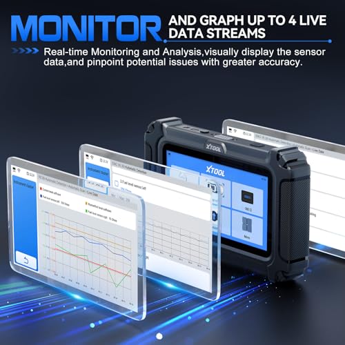 XTOOL D6 OBD2 Scanner Engine ABS SRS Transmission All System Car Scanner | Check Engine Code Reader for Cars and Trucks ABS Bleed EPB Service Throttle Relearn SRS Airbag 15 Reset Diagnostic Scan Tool