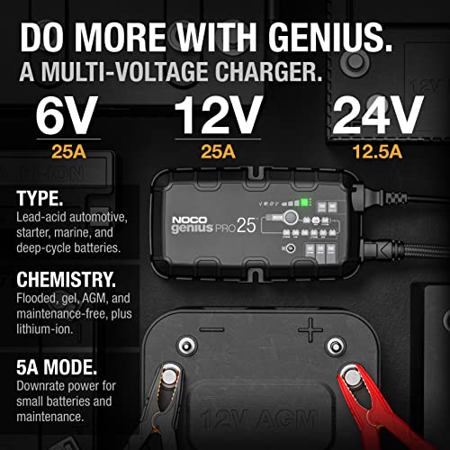 NOCO GENIUSPRO25: 25A 6V/12V/24V Professional Smart Battery Charger – Maintainer, Desulfator & Power Supply with Overcharge Protection & Thermal Compensation – for Lead-Acid & Lithium Batteries