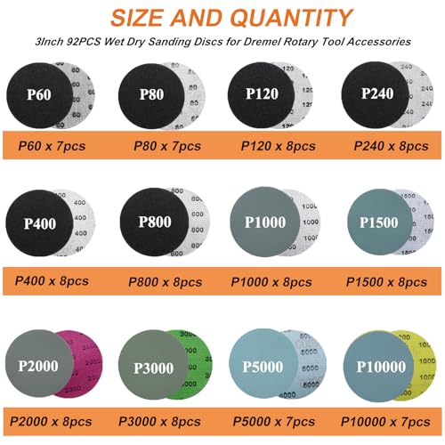 92PCS 3 Inch Wet Dry Sanding Discs for Dremel Tool Accessories,60-10000 Grit Hook and Loop Sandpaper for Dremel Polishing Kit,Used for Car Headlight Restoration,Metal,Resin Polishing - size: 3 Inch