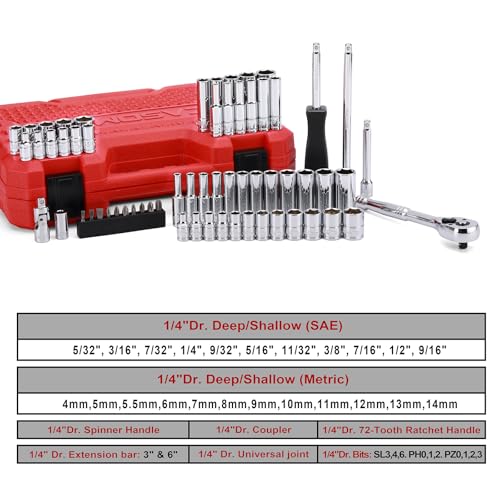 CASOMAN 1/4-Inch Drive Master Socket Set with Ratchets, Adapters, Extensions with 1/4’‘ Dr. Bits Set, Inch/Metric, 6-Point, 5/32-Inch - 9/16-Inch, 4 mm - 14 mm, 62-Piece 1/4" Dr. Socket Set