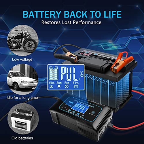 Haisito 20-Amp Smart Battery Charger (12V/24V), [2026 Upgraded] Trickle Charger Maintainer & Desulfator for Car Truck Marine RV - Supports Lithium LiFePO4, AGM, Gel, Lead-Acid