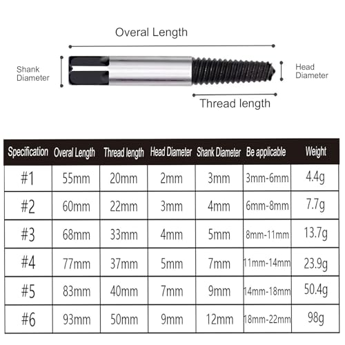 Greywolf 6 pcs screw extractor set, made of 35# Cr-Mo, bolt extractor, spiral groove bolt remover set, can easily remove broken screws, dropped screws, studs - size: 6