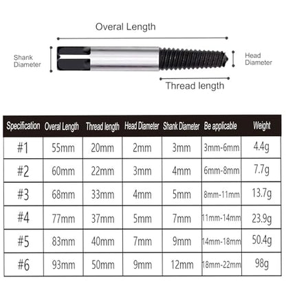 Greywolf 6 pcs screw extractor set, made of 35# Cr-Mo, bolt extractor, spiral groove bolt remover set, can easily remove broken screws, dropped screws, studs - size: 6