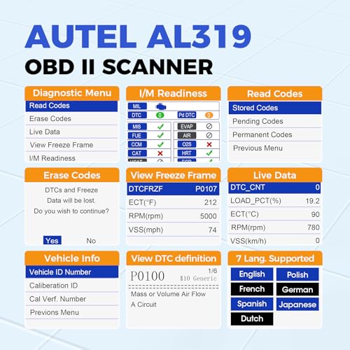 Autel AL319 Professional OBD2 Scanner, Enhanced Check Engine Code Reader | Reset Fault Code, Live Data, Freeze Frame, CAN Car Diagnostic Scan Tool for All OBDII Vehicles After 1996, 2026 Upgraded