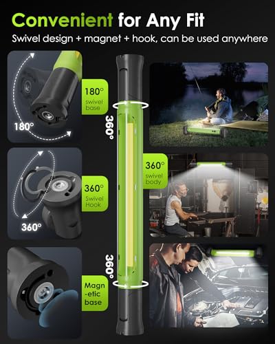Rechargeable Underhood Work Light