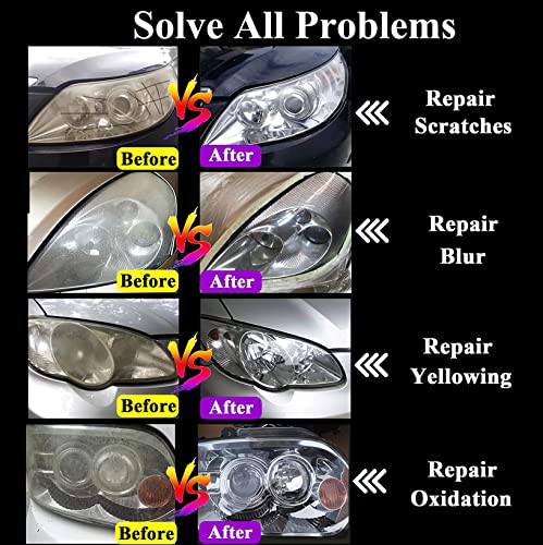 200ml Car Headlight Restoration Liquid, Headlight Restoration Kit Refill Bottle, Auto Headlight Anti-Scratch Lens Repair Fluid, Headlight Polish Cleaner for Restoring Dull Yellow Headlamp - size: M