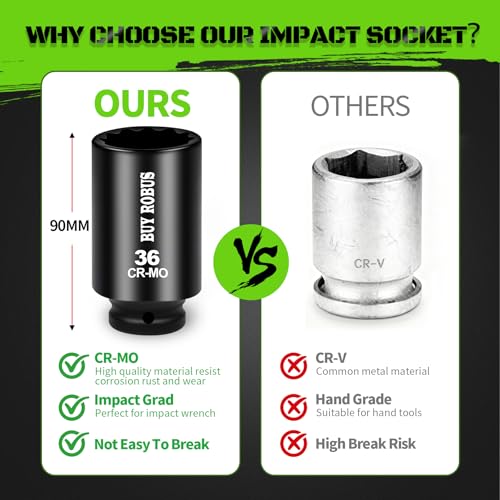 1/2 Drive Deep Axle Nut Impact Socket Set,12 Point Socket Set Metric, CR-MO, 30mm, 32mm, 34mm, 36mm, 4-Piece 1/2" Heavy Duty Socket Set (12 point can also be used at 6 point) - size: 12 Point 4Pcs 1/2" Metric Impact Socket Set