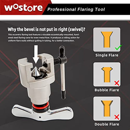 Wostore Flaring Tools Set 2 Flaring Bar for 15 Dies Sizes Eccentric Cone Refrigeration HVAC with Tube Cutter and Reamer - size: 15 Sizes Flare Tool