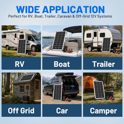 Voltset 100W Solar Panel Kit - 12V Solar Battery Charger with 20A Smart Charge Controller - Monocrystalline Solar Trickle Charger for RV Battery Car Boat Marine Trailer Camper and Off Grid System - size: 100W Kit