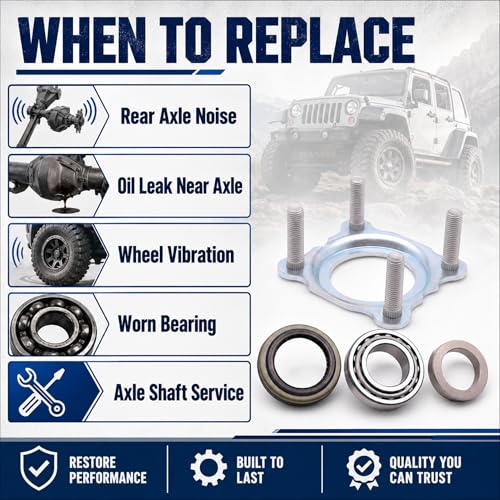 68008523AA Rear Axle Bearing Seal Kit for Jeep Wrangler JK 2007-2018 | Fits 2007-2018 Jeep Wrangler JK JKU Dana 35/44 Rear Axle