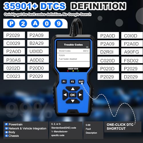 OBD2 Scanner Tool, Upgraded V519 Vehicle Code Reader for Check Engine Light Clear Fault Codes, Live Data Professional OBDII Scan Tool for 1996 OBD2 Protocol Vehicle, Blue