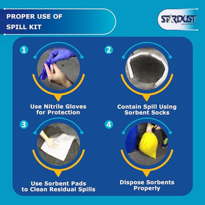 Stardust Spill Products D905P Oil Spill Kit with Portable Bucket | OSHA Approved, 15 Oil Absorbent Pads, 2 3x4' Absorbent Socks, 4 Disposal Bags & Nitrile Gloves, for Fast Response
