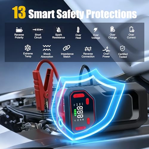 10-in-1 Jump Starter with Air Compressor,5000A Battery Jump Pack 150PSI | Jump Box((All Gas/12L Diesel) ),Spark-Proof & Reverse Polarity Protected, Portable Tire Inflator,LED Light