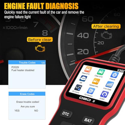 Car OBD2 Scanner, Automotive Diagnostic Tool Engine Fault Code Reader, Scan Tool for Check Engine Light, Read & Clear Error Code, Suitable for Most OBD II Protocol Vehicles Since 1996