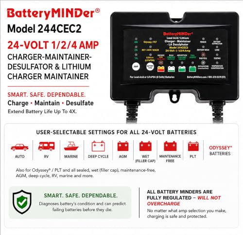 BatteryMINDer 244CEC2: 24V- 1/2/4 AMP Smart Trickle Charger, Lithium (LiFePO4) Battery Maintainer, and Battery Desulfator - Designed for Trucks, Boats, RV, Generators