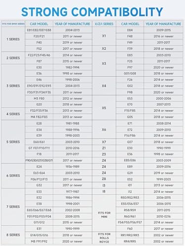 ANCEL BD300 Bluetooth OBD2 Scanner, Full System Code Reader and Diagnostic Tool for BMW with Battery Registration Service Reset EPB CBS ETC ABS Airbag & Powerful OBD2 Functions - color: BD300 Bluetooth