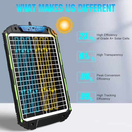 Sun Energise 20W 12V Solar Powered Battery Charger & Maintainer, Built-in Smart MPPT Charge Controller, Waterproof 20 Watt 12 Volt Solar Panel Trickle Charging Kits for Car Auto Boat RV Marine Trailer - size: 20W PRO