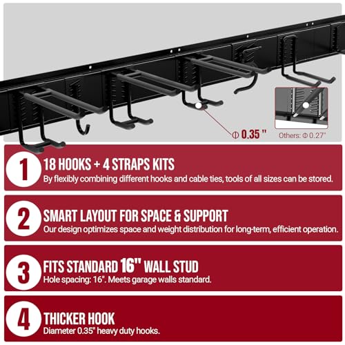 99" Garage Tool Organizer Wall Mount, 28 Pack Heavy Duty Wall Mount Garage Storage Rack Carries1000 lbs, Metal Wall Mount Tool Hanger for Shovels, Rakes, Fits 16" Wall Studs (6 Panels) - size: 99" | 6 Panels+18 Hooks+4 Straps
