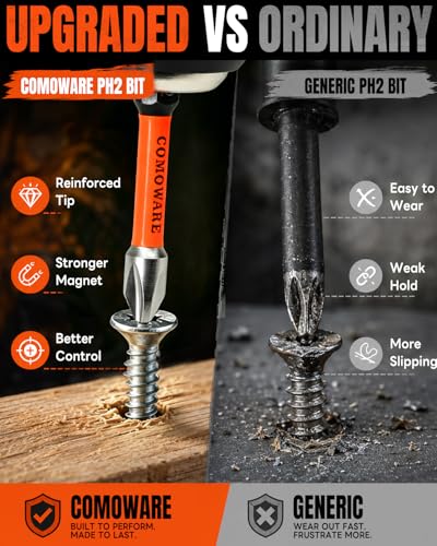 COMOWARE 10PCS PH2 Impact Screwdriver Bit Set, 2" Magnetic Phillips Drill Bits #2, S2 Steel 1/4" Hex Power Bit Set with Storage Case and Carabiner Clip, Impact Rated for Drill and Driver - color: Ph2 10pcs