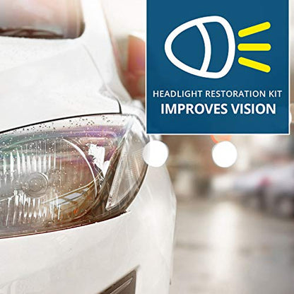 QUIXX QHRK1 Reliable Headlight Restoration Kit, Includes 50g Headlight Polish, 30ml Sealing, Sanding & Polishing Block, 12 Abrasive Papers and 4 Polish Cloths, Can Save a Vehicle from an MOT Failure, Increase Safety - style: Headlight Restoration Kits