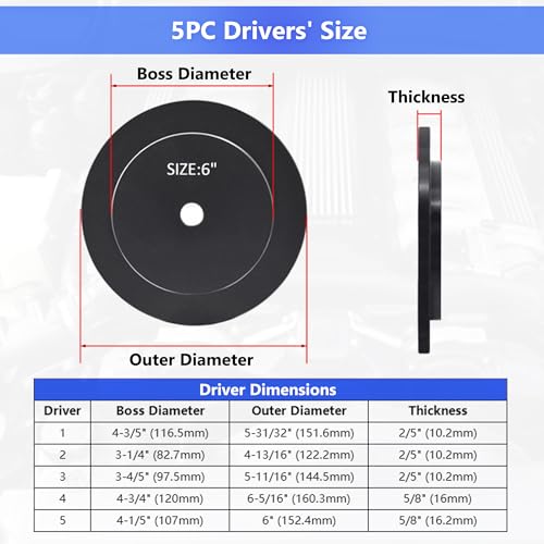 Truck Hub Seal Installer Kit, 4-13/16" to 6-5/16" Large Race and Heavy Duty Seal Drivers for Class 7 & Class 8 Trucks