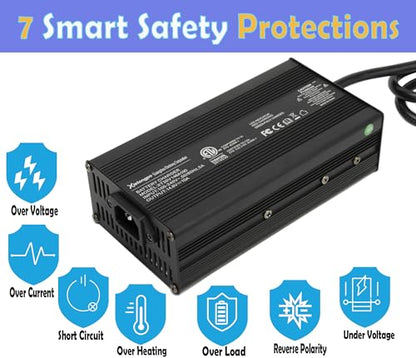 14.6V 10A LiFePO4 Battery Charger, 12V 4-String Lithium Smart Charger with Anti-Spark & Active PFC, Wide 90-264V AC for RV/Deep Cycle, Anderson to Alligator Clips - size: 12v 10a