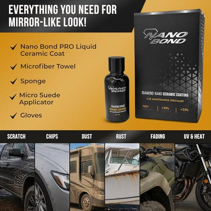 Nano Bond Ceramic Coating 9H PRO (60ML), Car, Plastic, Glass, and Wheel Exterior Care Product kit, Hydrophobic, Long Lasting Professional Care, High Gloss Paint Shine, Automotive Polishing Sio2 - size: 60ml Kit