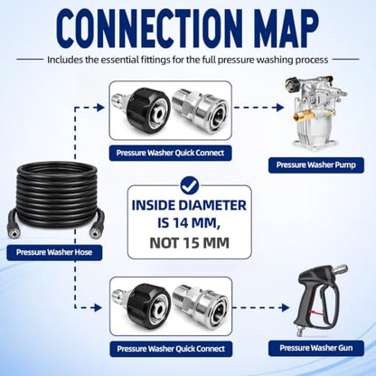 Pressure Washer Quick Connect Kit, Stainless Steel M22-14mm to 3/8 Quick Connect Adapter Set, Pressure Washer Fittings, Hose Connector for Spray Gun, Pump and Foam Cannon, 4 Pack