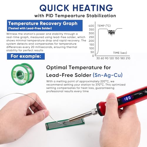 Soldering Iron Kit, 120W Soldering Tools with LCD Digital Display, 180°-500°C / 356°-932°F Adjustable Temperature, Auto Sleep, 907 Series Tips, for Electronics Repair, Jewelry, DIY Projects