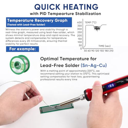 Soldering Iron Kit, 120W Soldering Tools with LCD Digital Display, 180°-500°C / 356°-932°F Adjustable Temperature, Auto Sleep, 907 Series Tips, for Electronics Repair, Jewelry, DIY Projects
