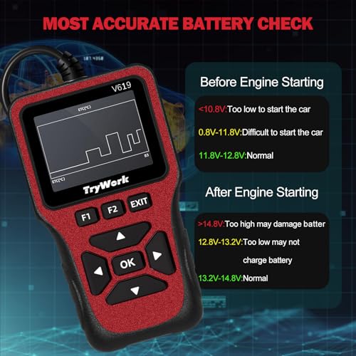 OBD2 Scanner Diagnostic Tool, Check Engine Code Reader with 35901 DTC Lookup, Mode 6 & 8, I/M Readiness for All OBDII Cars Since 1996 (Red) - color: Red