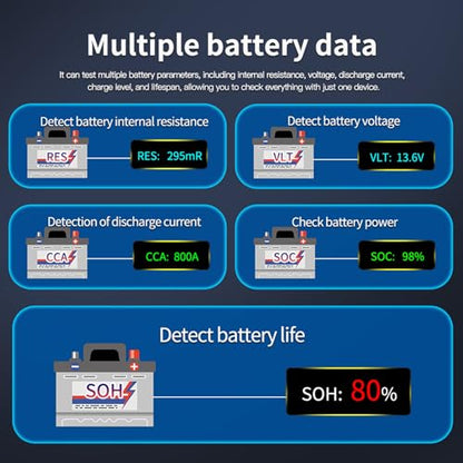 AZIJYV Battery Tester, Car Battery Tester K1S, Battery Load Tester 12V-30V Lead-Acid Battery Digital Automotive Battery Analyzer Can test automotive, electric vehicle, and motorcycle batteries
