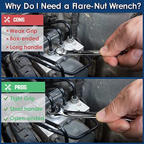 Utoolmart Flare Nut Wrench, 9mm x 11mm Metric Double Open End, 2Pcs - color: 2pcs, size: 9x11mm