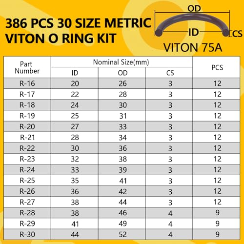 386 PCS Viton O-Ring Kit (30 Sizes) - Metric Standard 75A Durometer FKM O Ring Assorted Kit with 4 Pick Tools for Automotive, Plumbing and Chemical - Durable High Temperature & High Pressure - style: 386 PCS O-Rings Kit