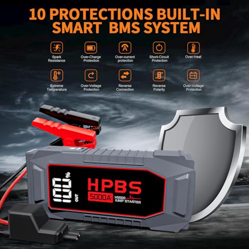 Car Jump Starter - 5000A Peak Jump Starter Battery Pack with DC for Up to All Gas and 10.0 L Diesel Engines, 12V Portable Battery Jump Starter with 3.0" LCD Display - color: Gray