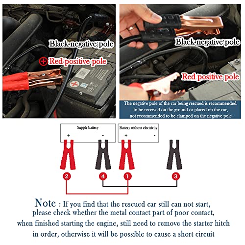67" 150A Heavy Battery Duty Jumper Cables - Alligator Clips Electrical Battery Clamps for Emergency Roadside Assistance - Universal Jumper Cables for Car Truck Van Bus