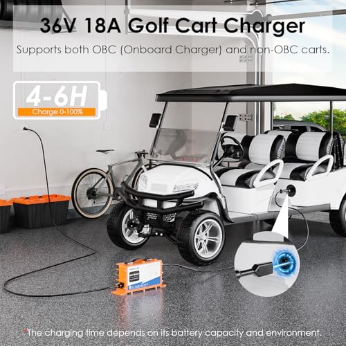WAVLINK 36V 18A Golf Cart Battery Charger | IP67 Waterproof, compatible with LiFePO4/NMC/Lead-Acid, D Plug fits TXT & EZGO