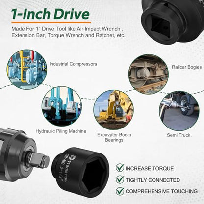 2-1/2" Impact Socket 1" Drive, 6 Point Design for Heavy Truck | CR-MO, ANSI Certified, Large & Spindle Nut Socket 1 Inch Drive for Construction, Oilfield & Equipment Service - size: 2-1/2"(1 PCS)