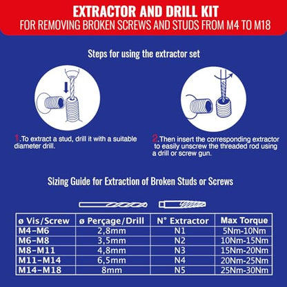 TIVOLY - Broken Screw Extractor Drill Set + TiN Coated HSS Drills - Set of 5 Drills & 5 Extractors N1 Ø 3/32"/N2 Ø 1/8"/N3 Ø 3/16"/N4 Ø 1/4"/N°5 Ø 5/16"