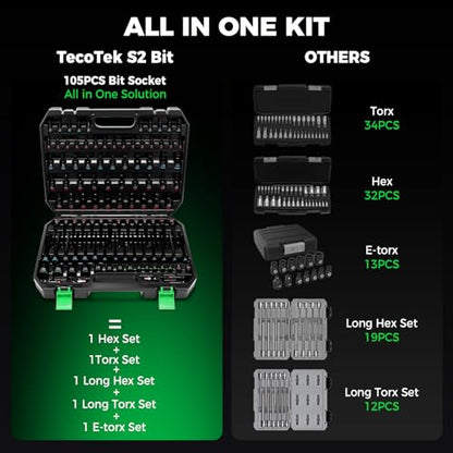 TecoTek 105PCS Master Allen and Torx Bit Socket Set, Hex/Tamper Proof Torx/E-torx Bit Set,1/4", 3/8" and 1/2" Drive, CR-V & S2 Steel, Includes E4 - E24, TT6-TT70, Socket/Drill Adapter - size: Hex/Tamper Proof Torx/E-torx Bit Socket