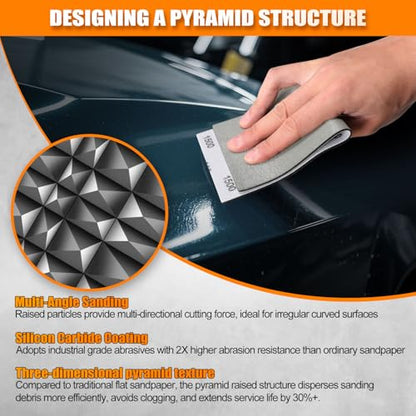 POLIWELL Pyramid Structure Car Sandpaper Set: 3.6“ x 9” Wet/Dry Polishing Pads (1500/3000/5000 Grit) — Clear Coat Scratch Repair, Automotive Detailing Care, and Ultra-Smooth Surface Restoration - style: MIX