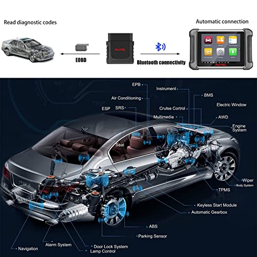 Autel MaxiVCI VCI Mini Wireless Bluetooth Diagnostic Vehicle Communication Interface Connector Compact Auto OBD2 Scanner for MK808BT MK808TS MX808TS MP808TS TS608 MS906S Oil Reset EPB BMS SAS TPMS