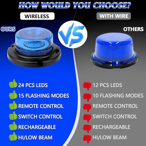 Remote Control Beacon Light, Rechargeable Wireless Blue Flashing Lights with Magnetic, High Low Brightness, 15 Modes Strobe Lights for Snowplow Tow Work Trucks Tractor - color: Blue