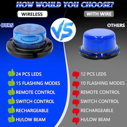 Remote Control Beacon Light, Rechargeable Wireless Blue Flashing Lights with Magnetic, High Low Brightness, 15 Modes Strobe Lights for Snowplow Tow Work Trucks Tractor - color: Blue