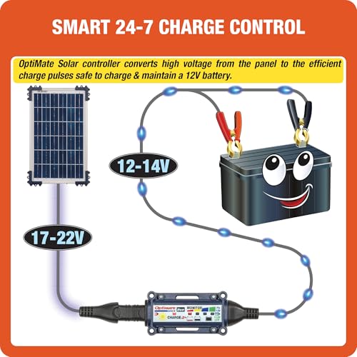 Optimate Solar Duo 10W, TM522-D1, 6-Step 12V / 12.8V 0.83A Weatherproof Solar Battery Saving Charger & maintainer - style: OptiMATE Solar DUO 12V / 12.8V charge controller with 10W Solar Panel