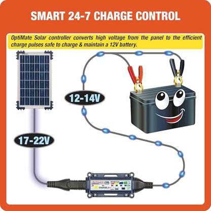 Optimate Solar Duo 10W, TM522-D1, 6-Step 12V / 12.8V 0.83A Weatherproof Solar Battery Saving Charger & maintainer - style: OptiMATE Solar DUO 12V / 12.8V charge controller with 10W Solar Panel