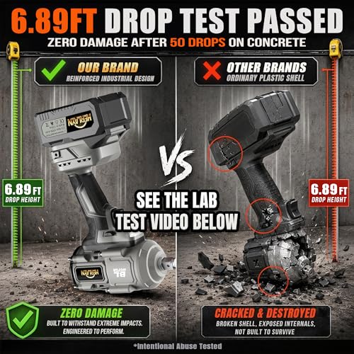 1/2" Cordless Impact Wrench MAX1760N.m Brushless, Dual 4.0Ah Battery - color: Grey