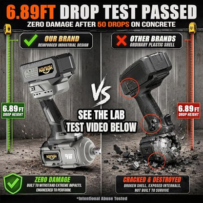 1/2" Cordless Impact Wrench MAX1760N.m Brushless, Dual 4.0Ah Battery - color: Grey