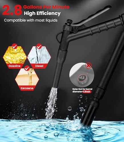 2.8GPM Automatic Electric Fuel Transfer Pump with Hand-Stop Battery Powered Fuel Transfer Pump, USB-C Charging Gas Pump for Gas Can, Transfers Gasoline, Diesel, Water - color: 2.8 GPM With Hand Nozzle