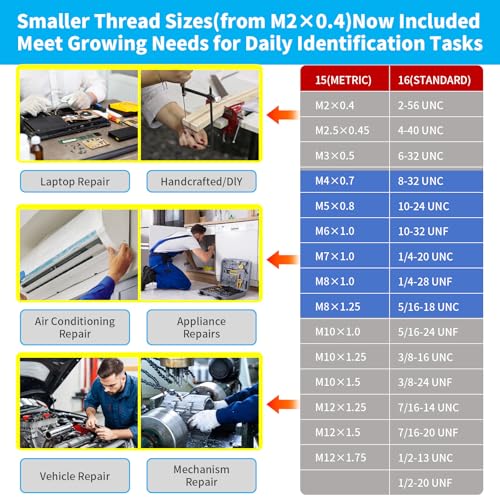 Thread Checker Wall Mounted, Nut and Bolt Thread Checker Board, Identify 31 SAE & Metric Sizes, Heavy Duty Bolt Size Finder & Screw Gauge, Garage Workshop Organizer Tool & Sizing Chart - size: 31 Thread Checker-S01